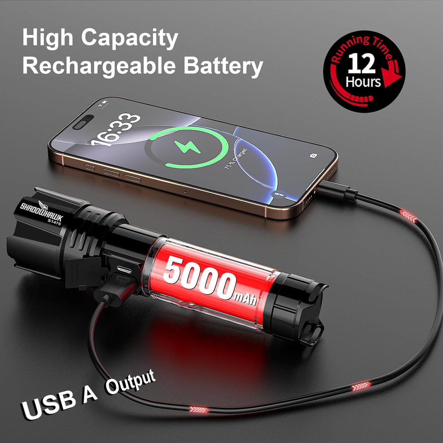 Shadowhawk Flashlight Led
